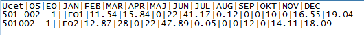 csv_mesacny.png