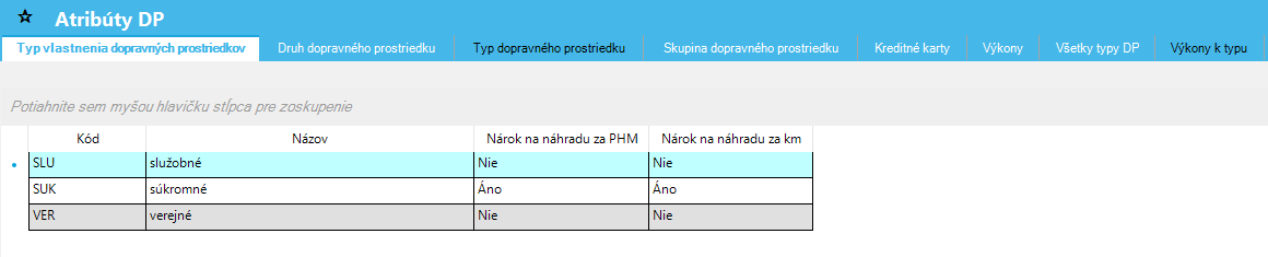 dmv-atributy-dp.png