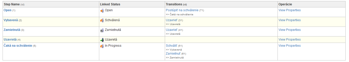 posta_konfjira_06.png