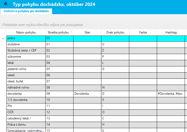 mzd-typ-pohybu-dochadzka.png