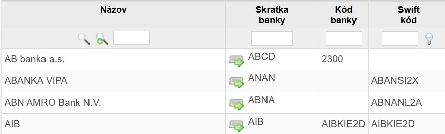 ispin_ciselniky_penazne_ustavy.jpg