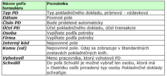 ispin_pok_popis_polí_postup_vytvorenie_pd.png