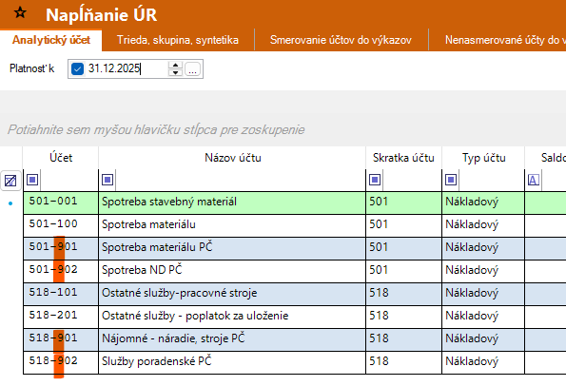 naplnanie_úr_hč_a_pč.png