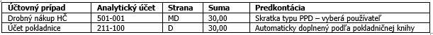 príklad_úd.png