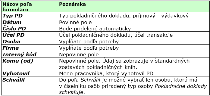 tvorba_pd_s_dph_2.png