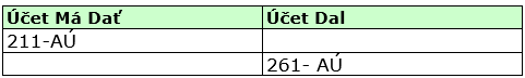 tvorba_ppd_v_cm_1.png