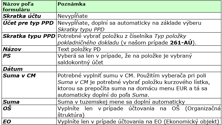 tvorba_ppd_v_cm_5.png