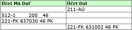 tvorba_vpd_v_cm_1.png