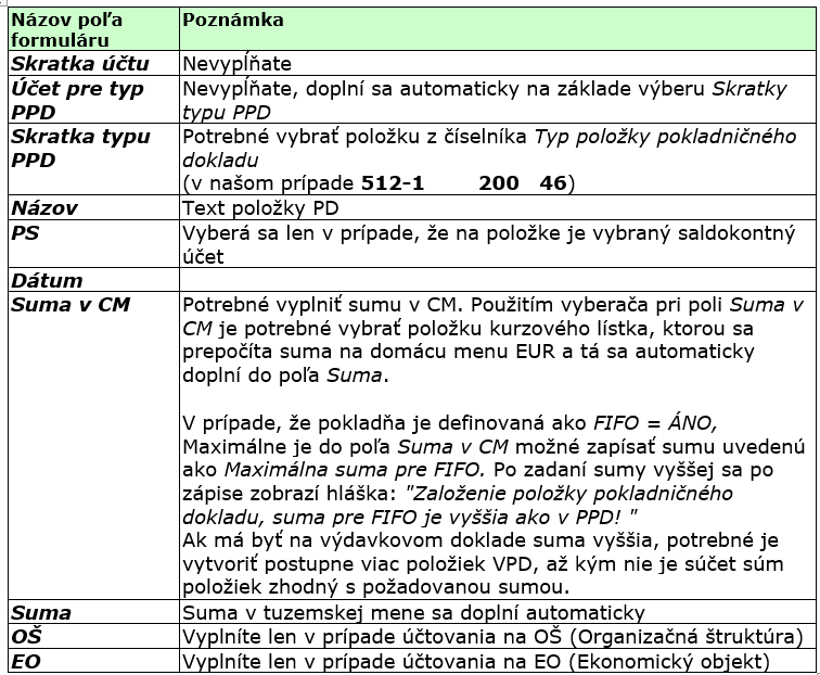 tvorba_vpd_v_cm_6.png