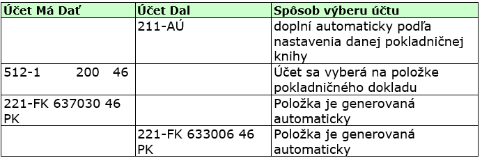 tvorba_vpd_v_cm_7.png