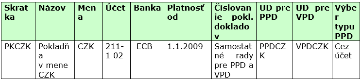 tvorba_vpd_v_cm_8.png