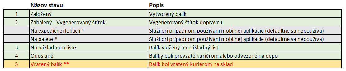 balik_workflow_all.png