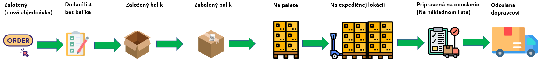 balikobot4.png