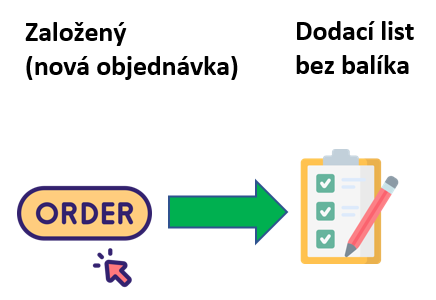 osobny_odber_bez_balika.png